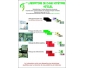labo flux monetaire 