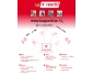 Vente en ligne